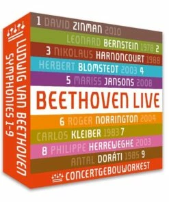 Ludwig Van Beethoven: Symphonies 1-9 (CD Box Set) - Ludwig van Beethoven