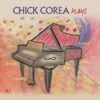 Chick Corea Plays (Vinyl 12" Album) - Chick Corea 1 Chick Corea Plays (Vinyl 12" Album) - Chick Corea -usa Music Sales 2022 f0840983 7a56 4fa3 8f37 9a14668505a9